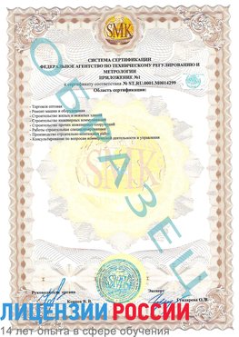 Образец сертификата соответствия (приложение) Истра Сертификат ISO 14001
